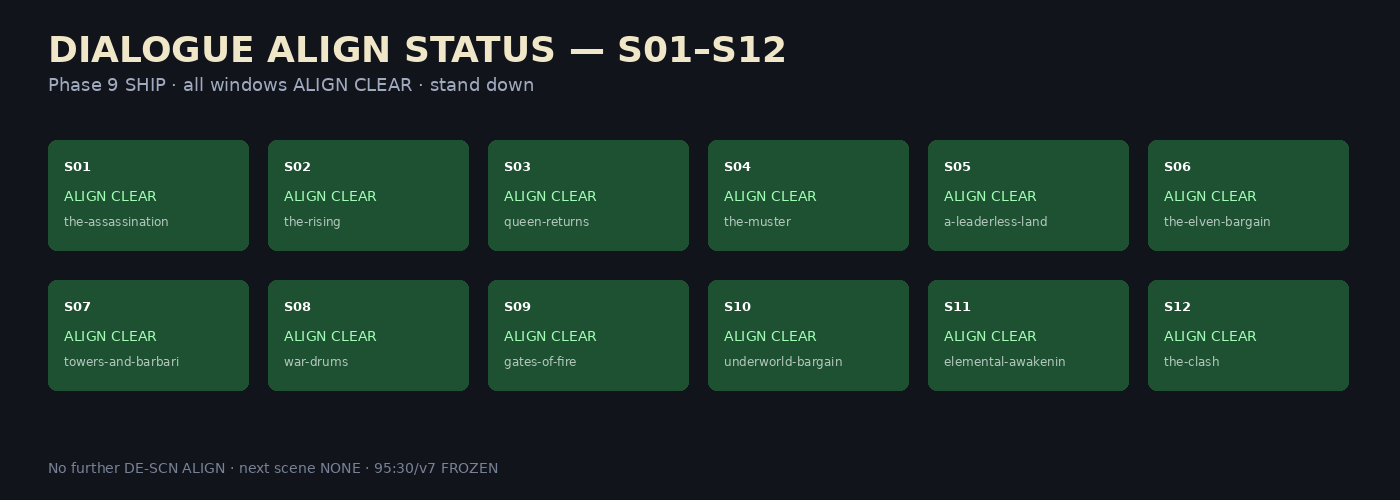 ALIGN status S01–S12